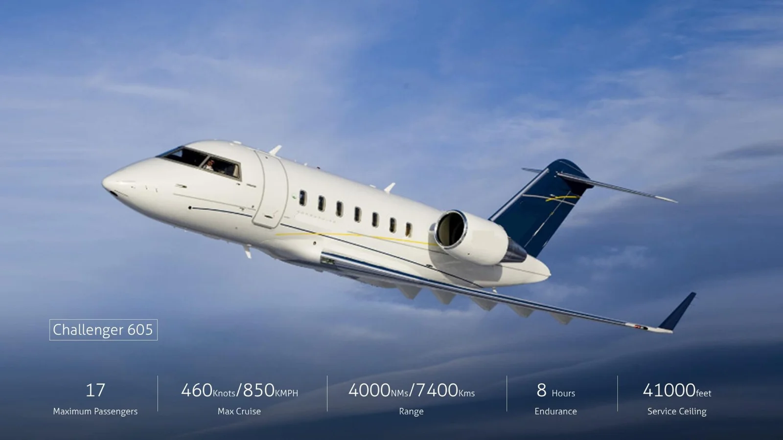 Challenger 605