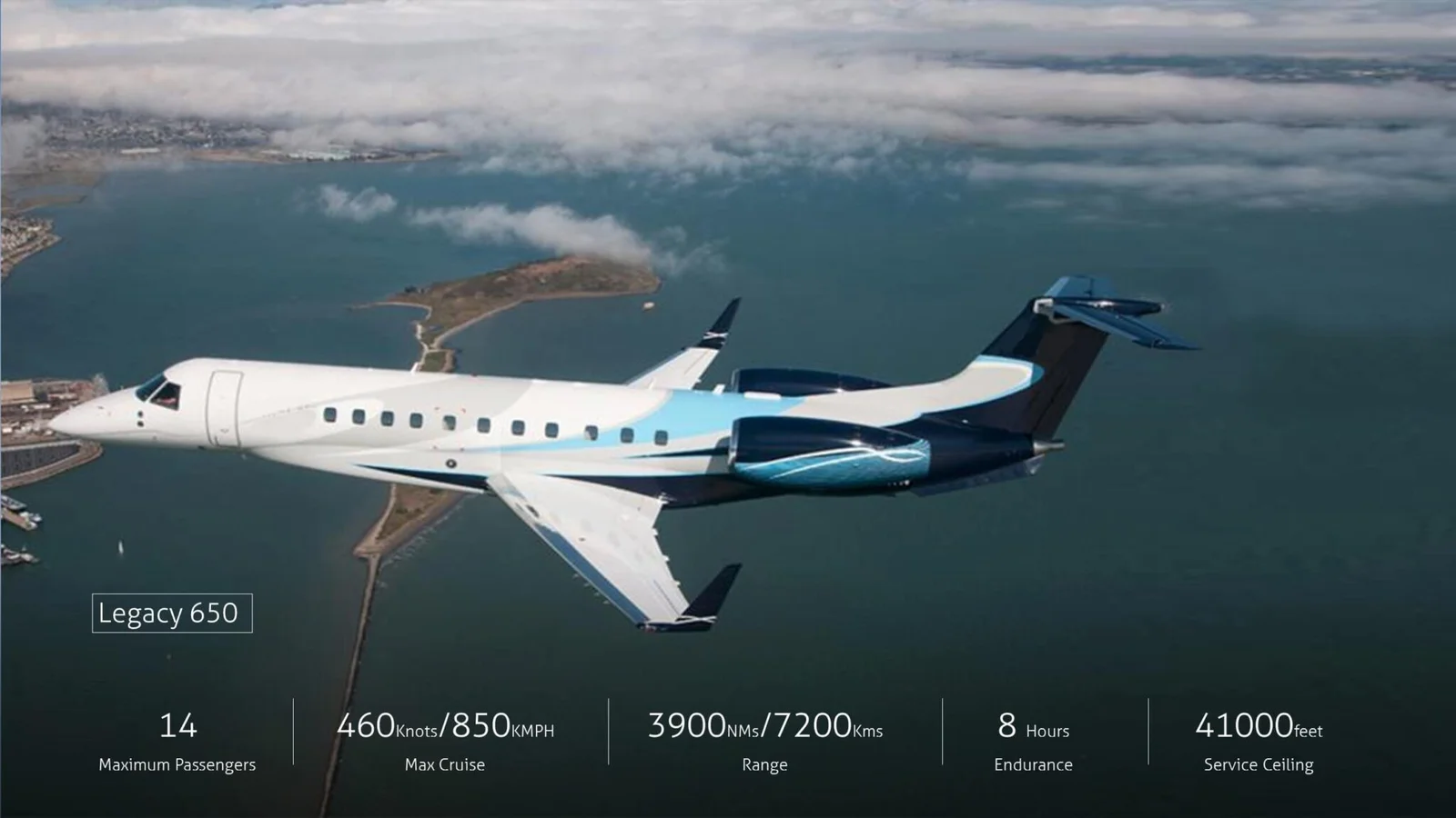 Legacy 650