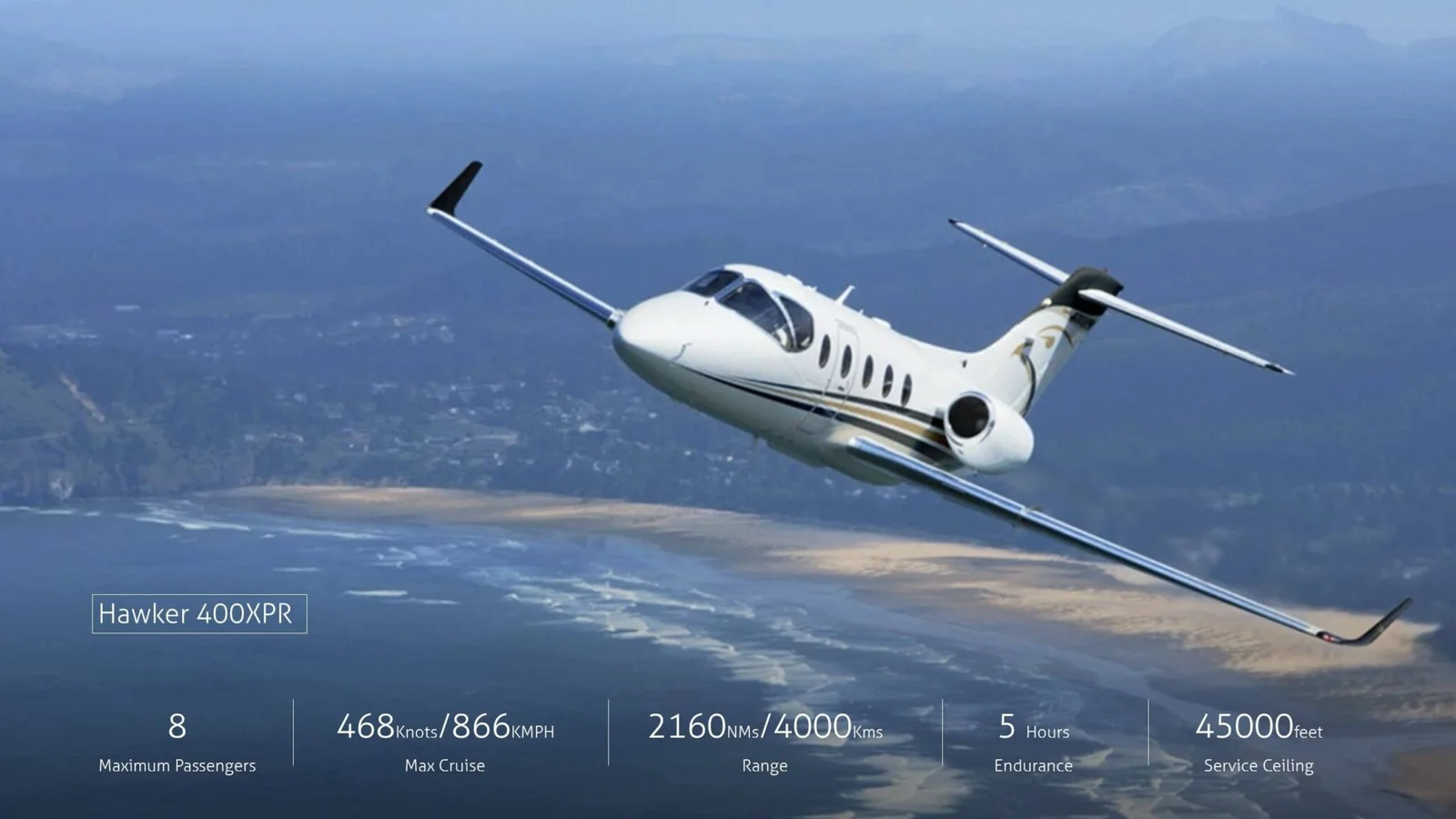 Hawker 400XPR