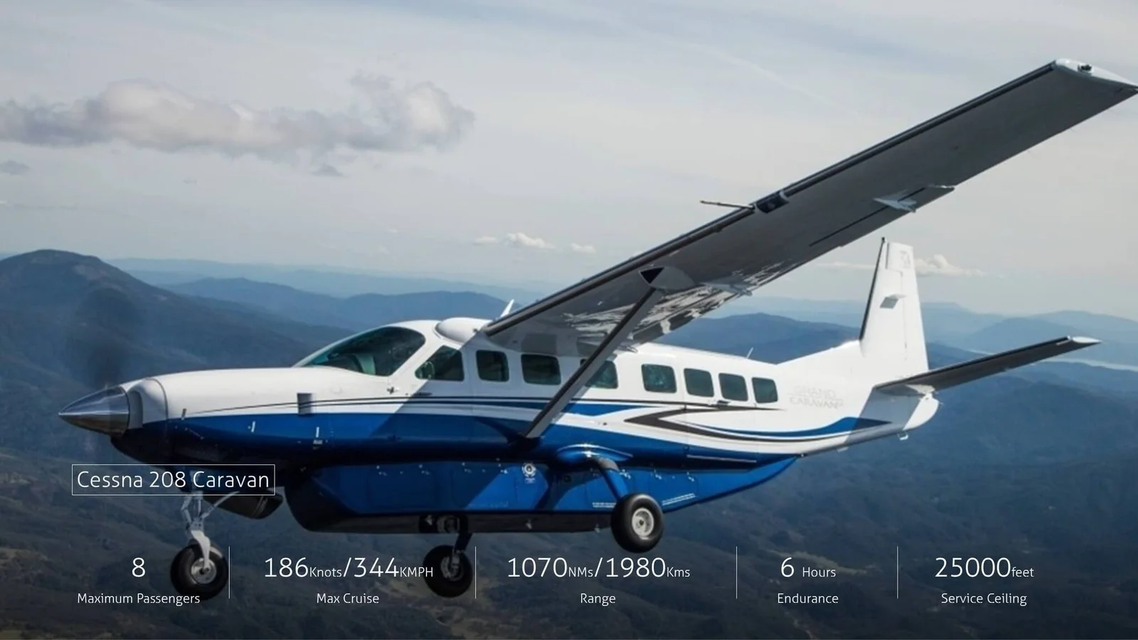 Cessna 208 Caravan