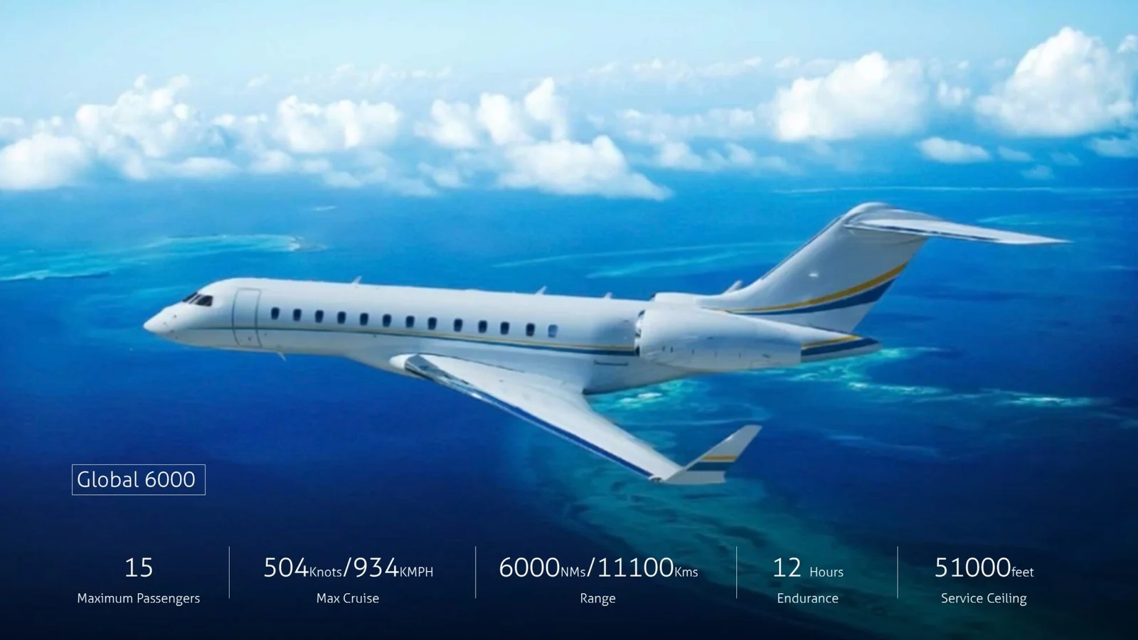 Global 6000