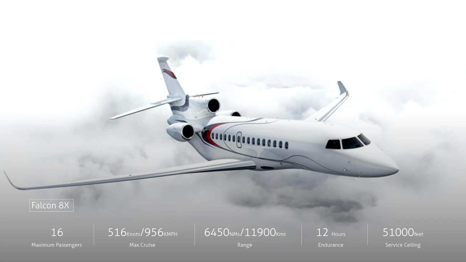 Falcon 8X