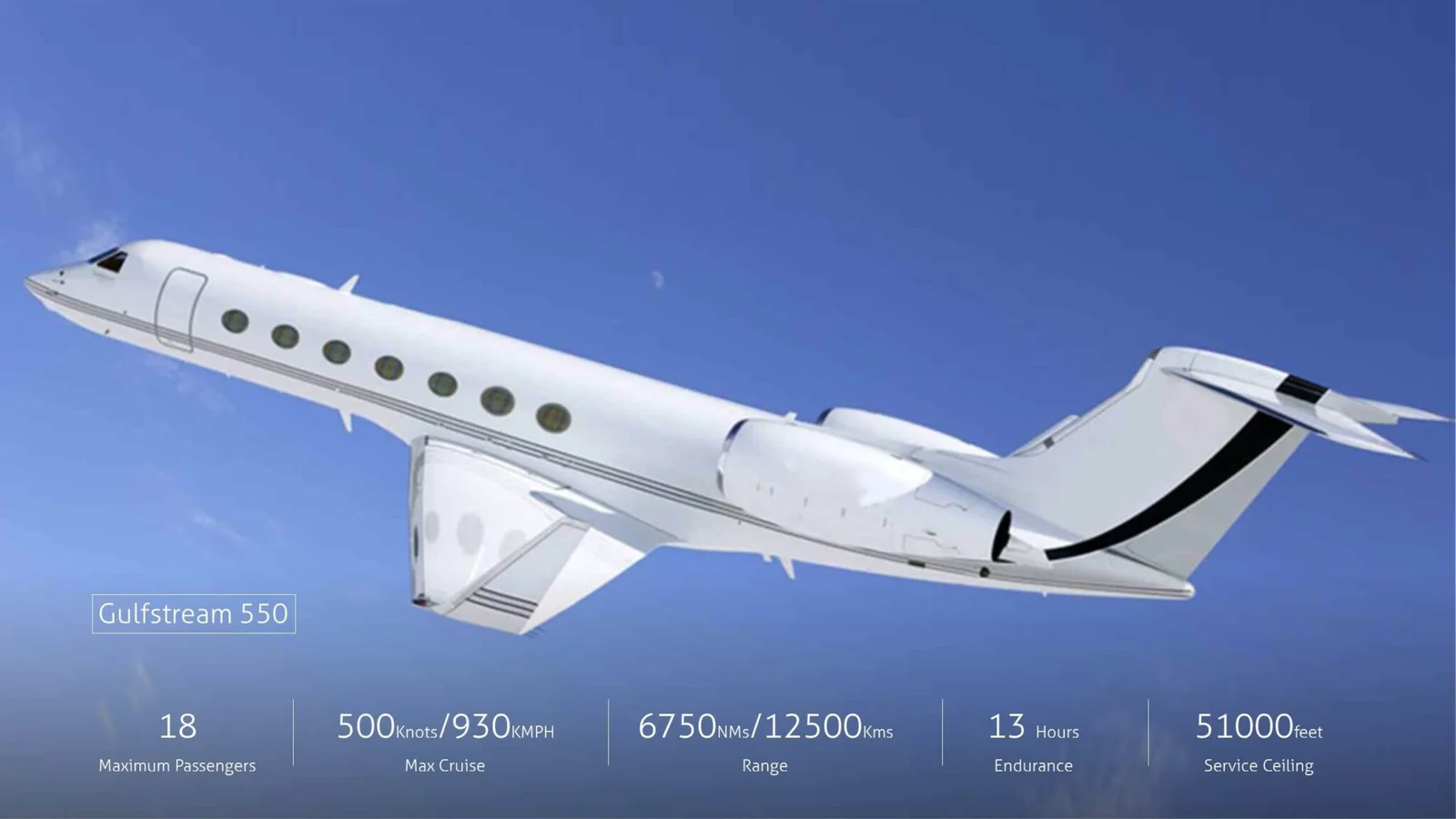 Gulfstream 550